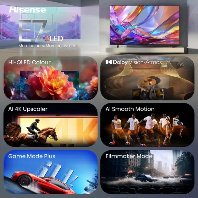 Зображення товару Телевізор Hisense діагональ 65" Qled 65E7S 7