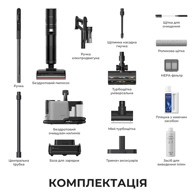 Зображення товару Пилосос вертикальний миючий Dreame H15 MIX HHV46B 2