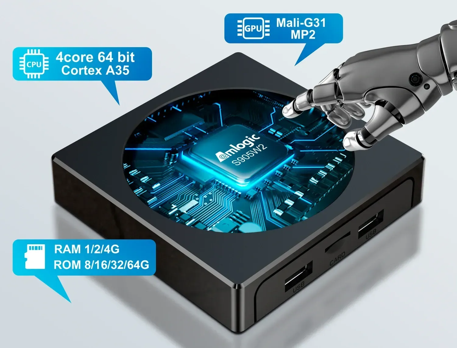 Зображення товару Смарт-приставка Smartbox X98 mini 4