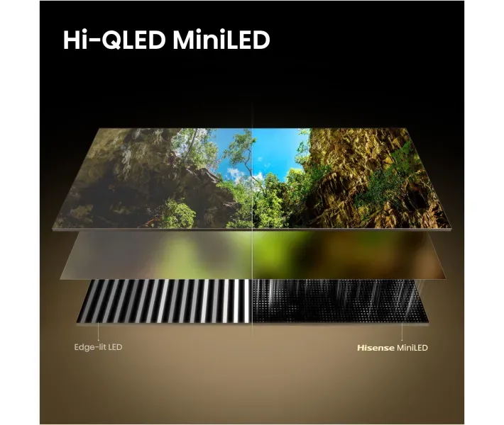Зображення товару Телевізор Hisense діагональ 65" MiniLED 65U7SE3