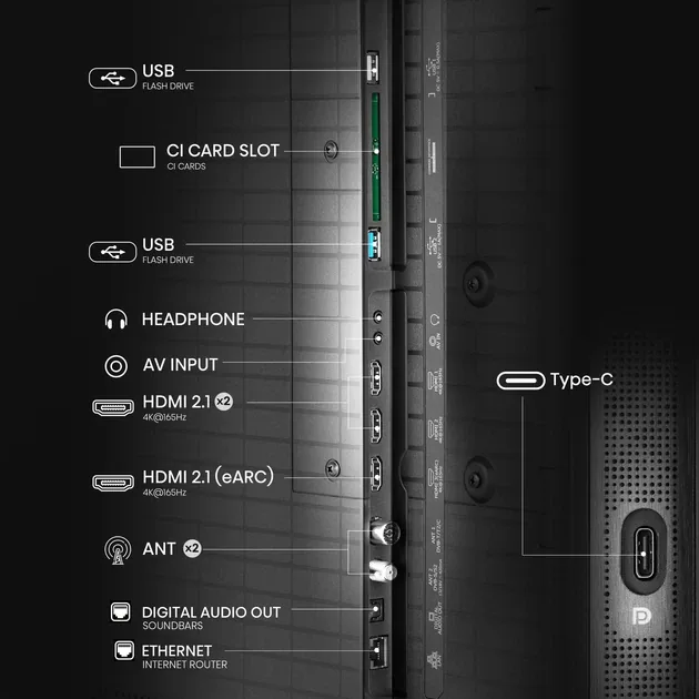 Зображення товару Телевізор Hisense діагональ 65" MiniLED 65U8Q5
