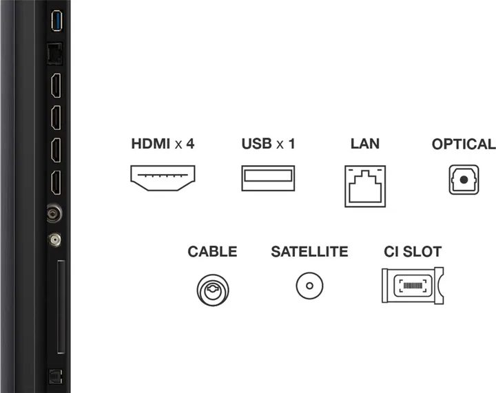 Зображення товару Телевізор Tcl діагональ 55" MiniLED 55C7K1