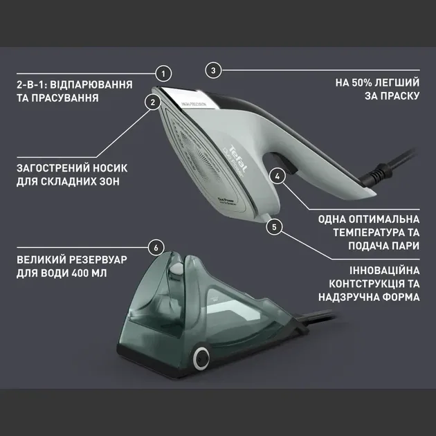 Зображення товару Відпарювач Tefal JF4031 2