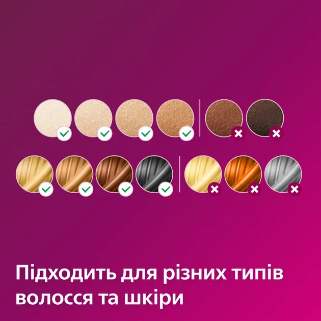 Зображення товару Епілятор Philips фотоепілятор SC19947