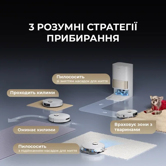 Зображення товару Пилосос-робот Dreame L40s Pro Ultra Black RLL74CE 4