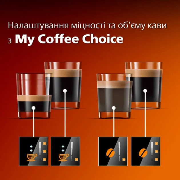 Зображення товару Кавомашина Philips Saeco EP0824/005