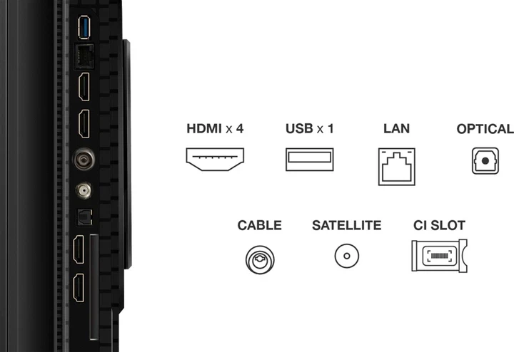 Зображення товару Телевізор Tcl діагональ 65" Qled 65P8K4