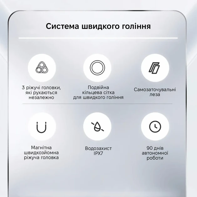 Зображення товару Бритва Enchen Model X65