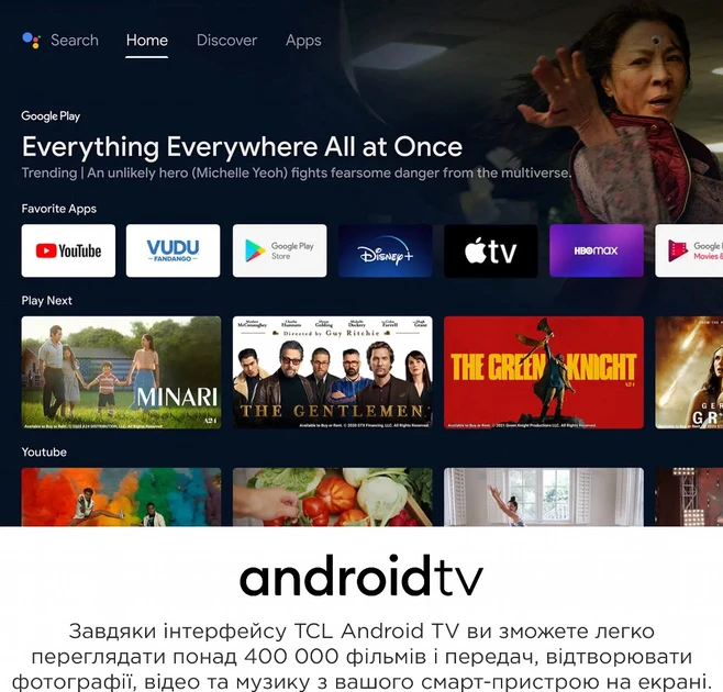 Зображення товару Телевізор Tcl діагональ 32" FHD 32S5400A6