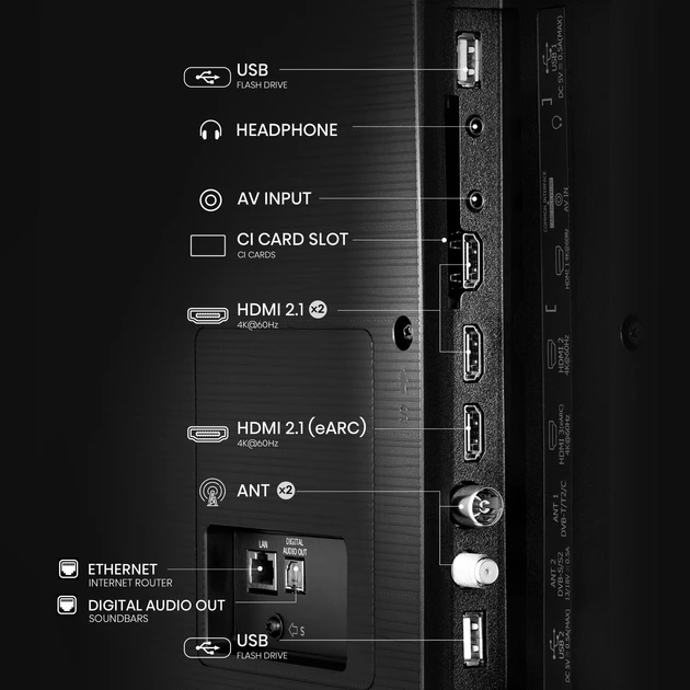 Зображення товару Телевізор Hisense діагональ 65" UHD 65A6Q5
