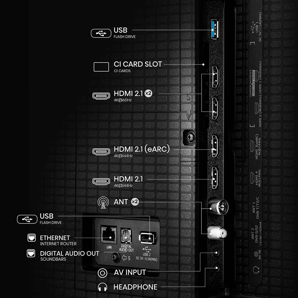 Зображення товару Телевізор Hisense діагональ 75" MiniLED 75U7Q4