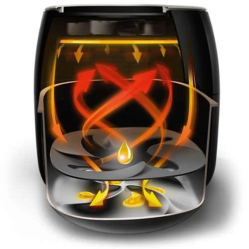 Зображення товару Аерофритюрниця Philips XXL 2225вт,7,3л HD9650/901