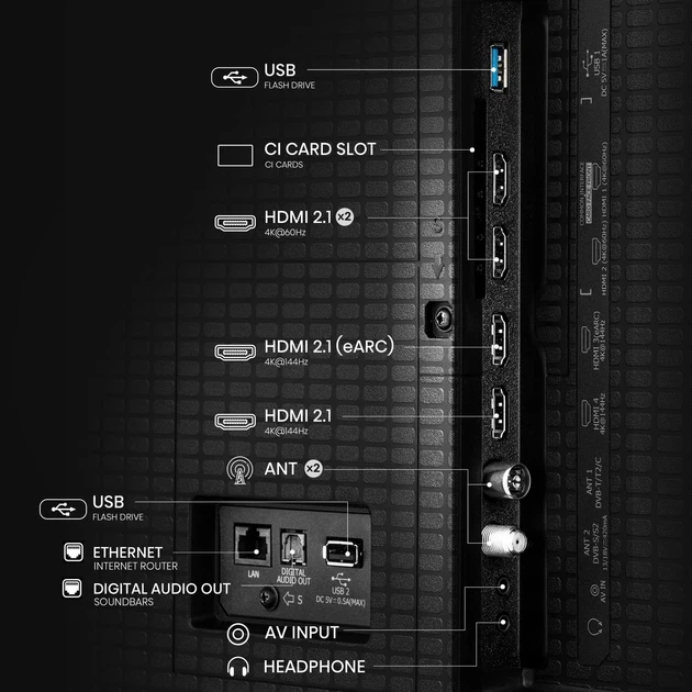 Зображення товару Телевізор Hisense діагональ 65" MiniLED 65U7Q3