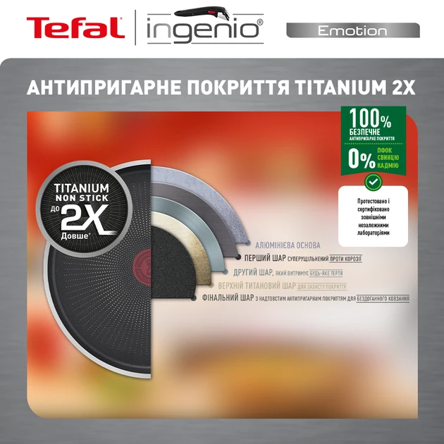 Зображення товару Набір посуду Tefal L897SK048