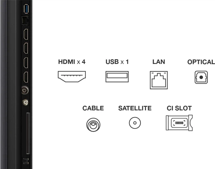 Зображення товару Телевізор Tcl діагональ 65" MiniLED 65C6K2