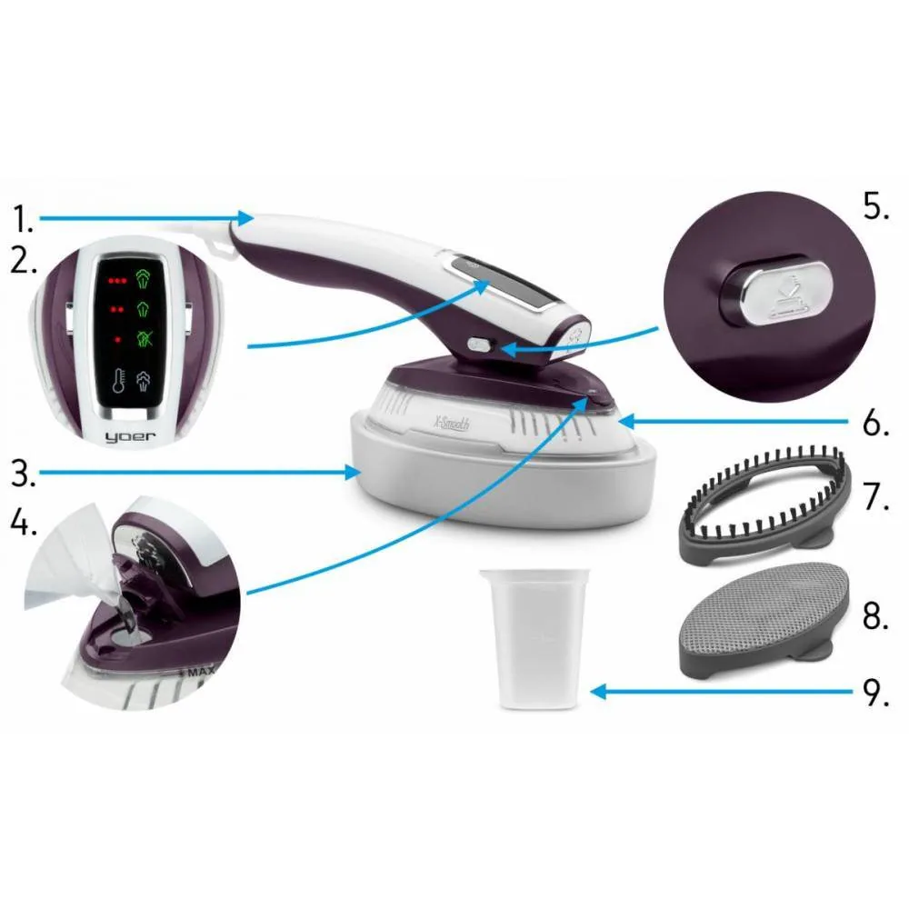 Зображення товару Відпарювач Yoer xsmooth1