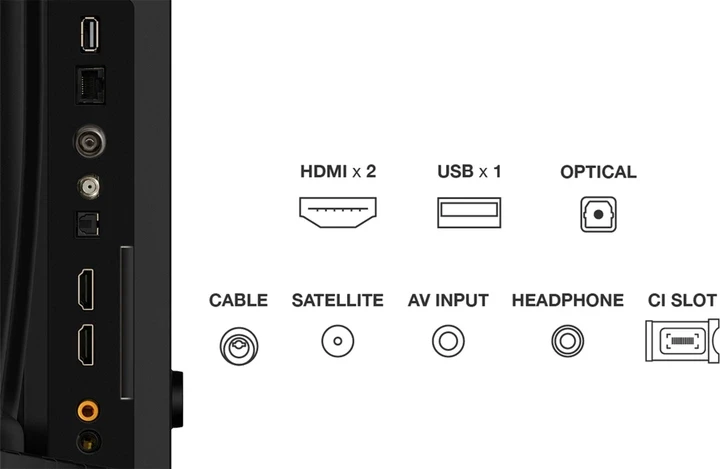Зображення товару Телевізор Tcl діагональ 32" Qled FHD 32S5K4