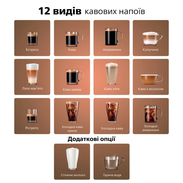 Зображення товару Кавомашина Philips Saeco EP4449/704