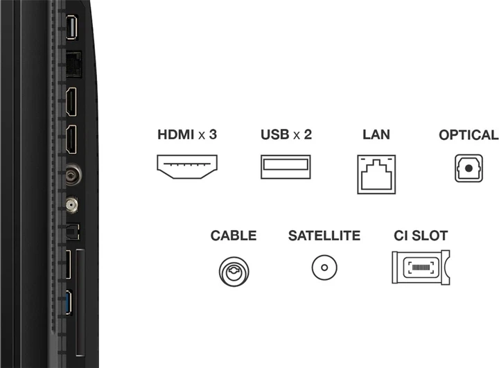 Зображення товару Телевізор Tcl діагональ 43" Qled 43P7K4