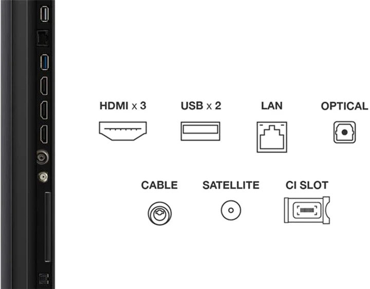 Зображення товару Телевізор Tcl діагональ 65" MiniLED 65C6KS2